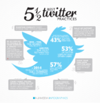 twitter_best_practices_infographic